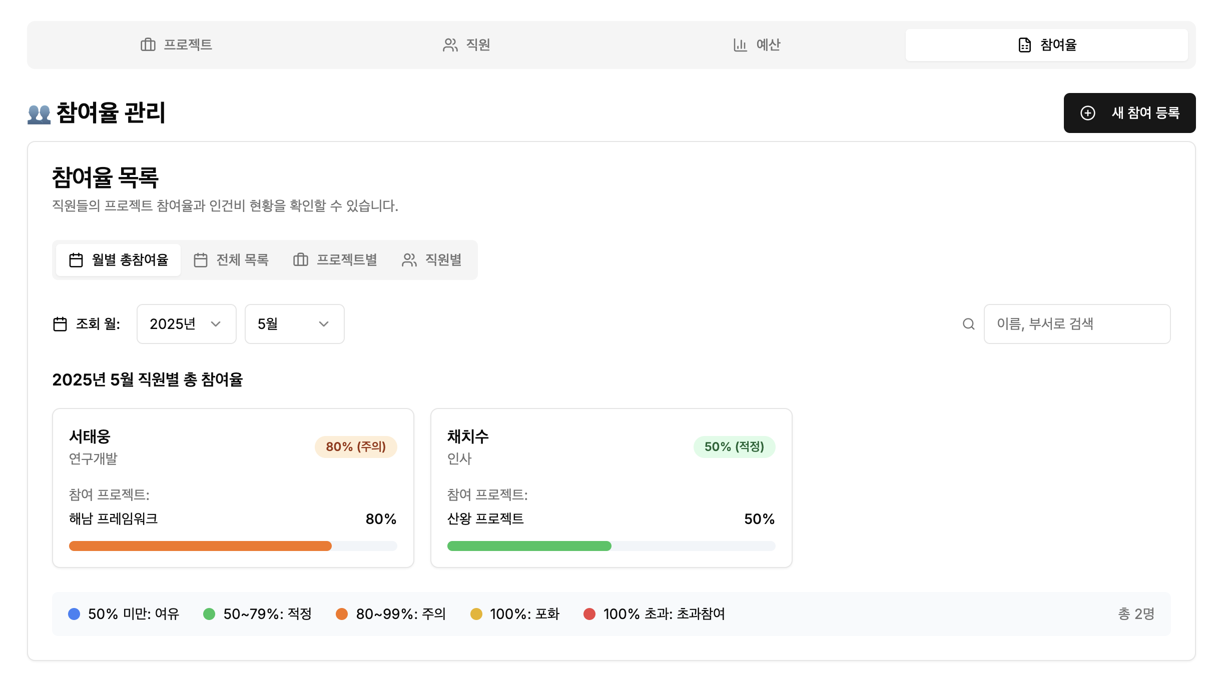 조직 전환 인터페이스