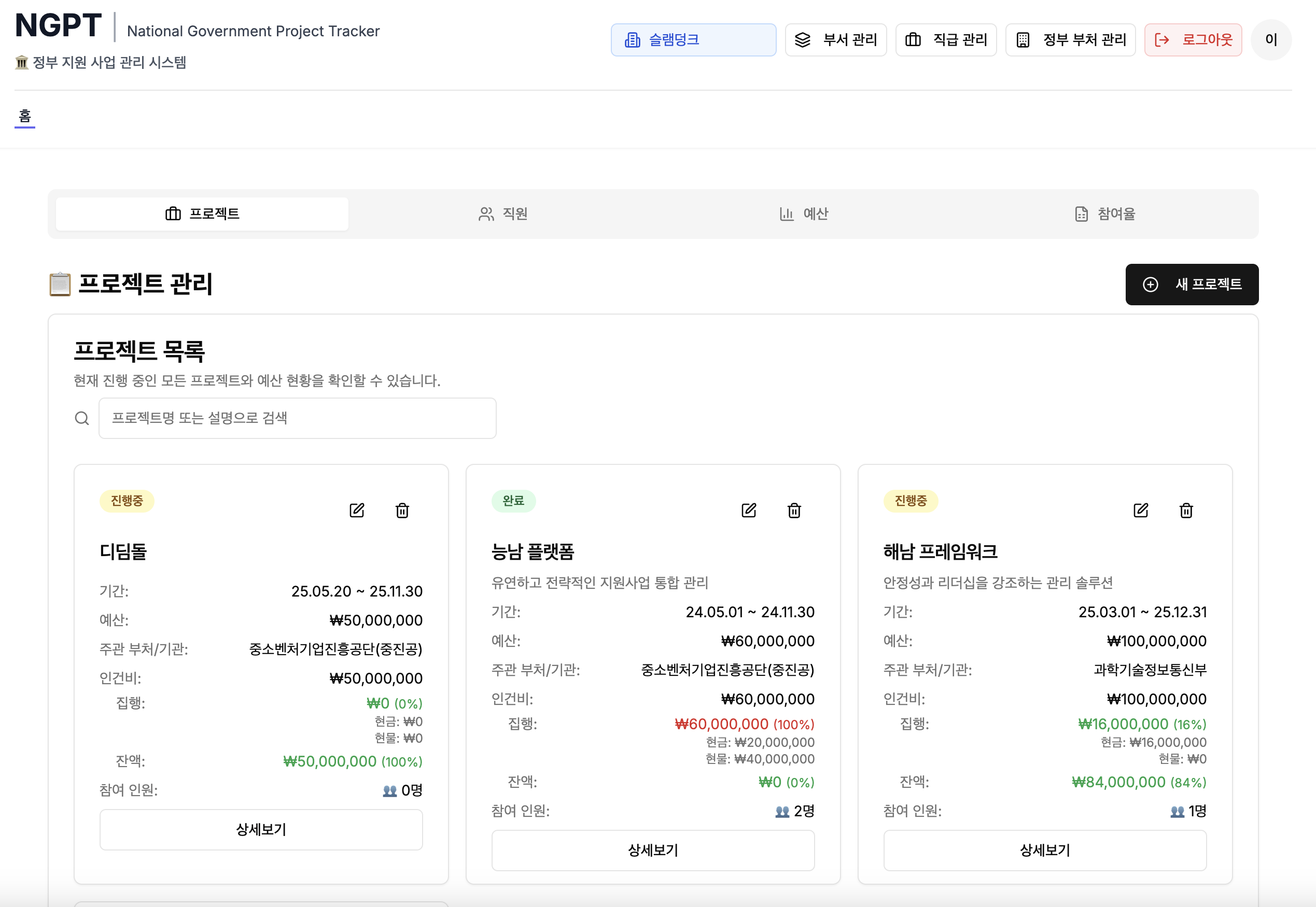 NGPT 대시보드 화면